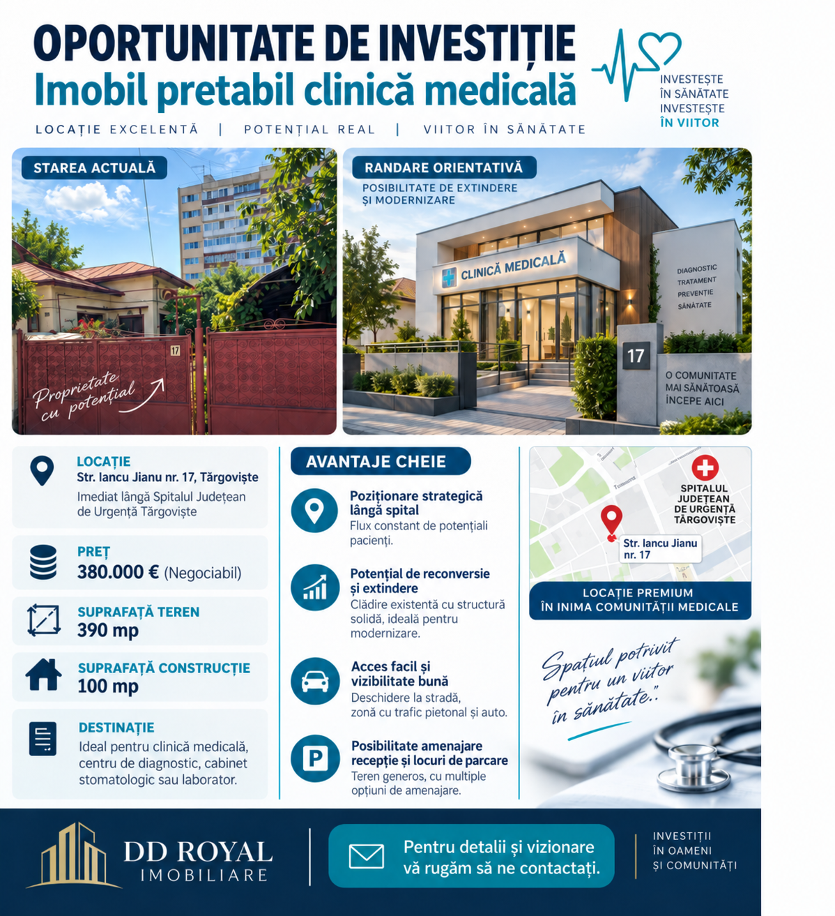 Imobil cu teren 390 mp, pretabil clinică medicală – Str. Iancu Jianu, Târgoviște (Preț: 380.000 € – negociabil)